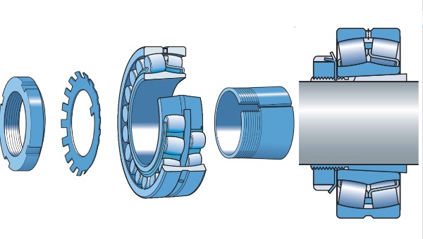 Việc sử dụng ống lót làm cho việc lắp vòng bi rất dễ dàng, không phải dùng thiết bị gia nhiệt